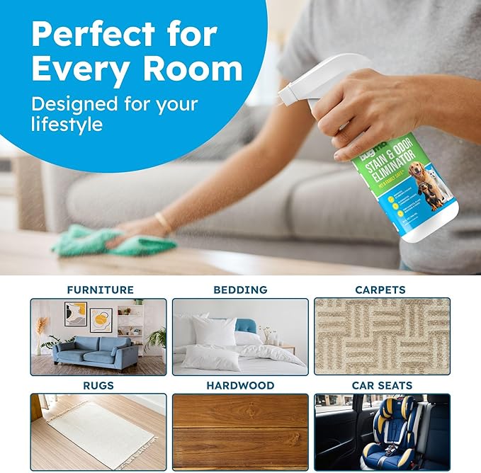 Stain and Odor Eliminator - Image 2